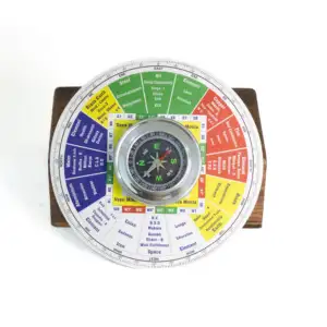 Vastu Shakti Chakra ( Vastu Compass )